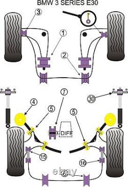 Fits BMW 3 Series E30 82-91 POWERFLEX REAR SUBFRAME TO CHASSIS BUSHES PFR5-305