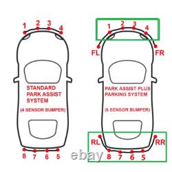 Capteur de stationnement PMA Genuine BMW Série 3/4 G20 G21 G22 G23 + Prise M3 M4 i4